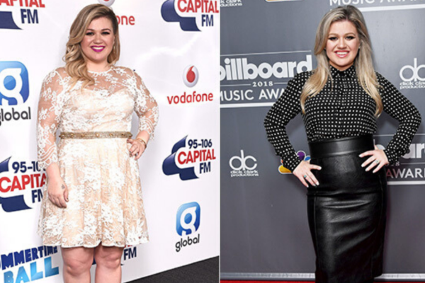 How Kelly Clarkson Rapid Weight Loss A Comprehensive Guide